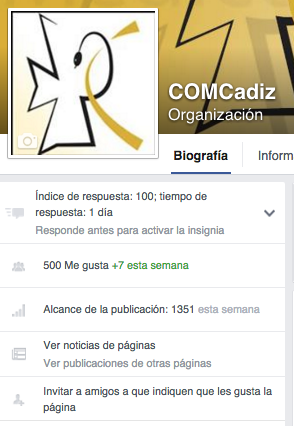 redes sociales Colegio FAcebook
