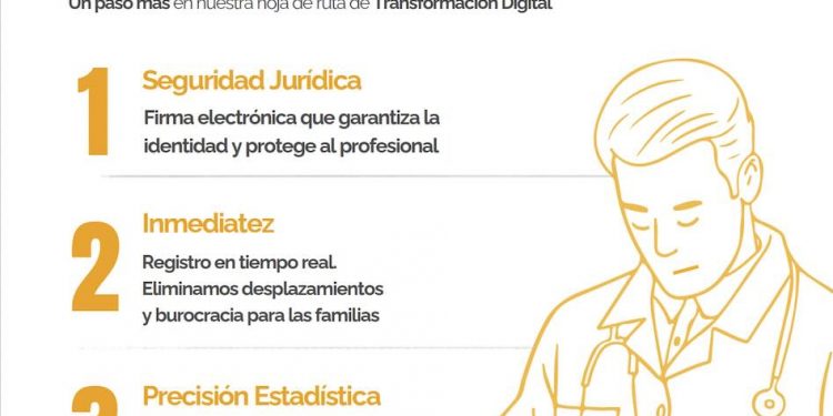 La OMC pide culminar la implantación del Certificado Médico de Defunción Electrónico para erradicar la asimetría territorial y blindar la seguridad jurídica